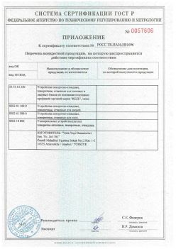 2011.11.23 Саров - Приложение к сертификату Устройства поворотно-откидные, поворотные, откидные. ГОСТ 30777-2012