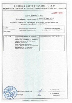 2018.12.06 Саров - Приложение к сертификату приборы проветривания т.м. Siegenia-Aubi KG. Спецификация завода-изготовителя